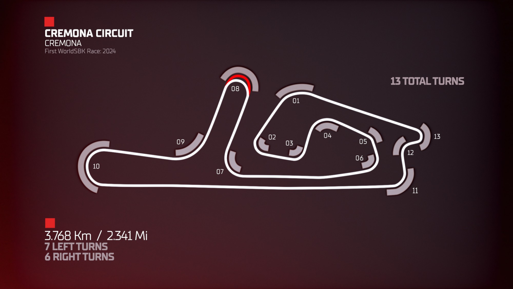 Circuit Info Cremona Full