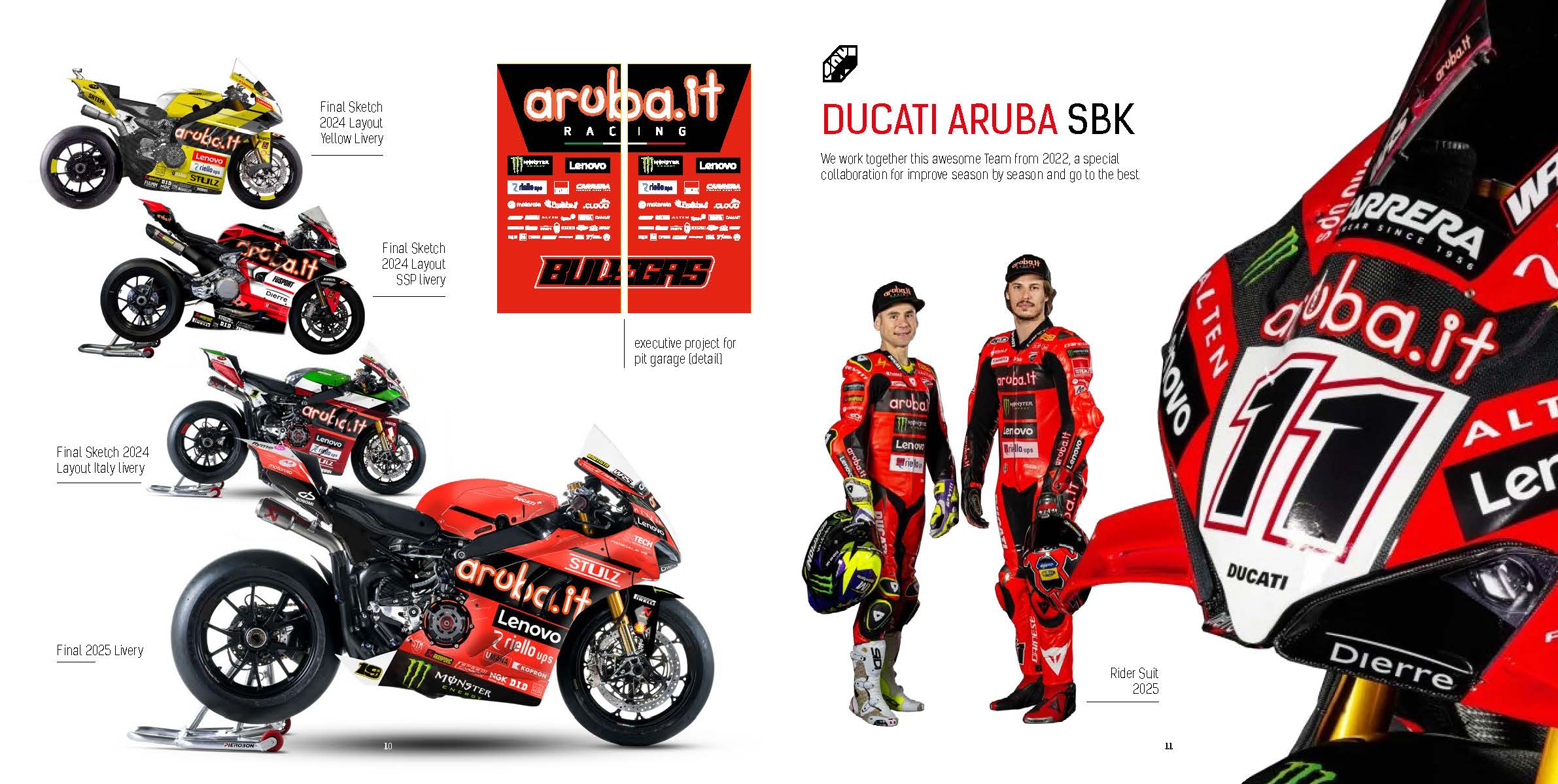 Sakart Lookbook25 Mid1 Pagina 07